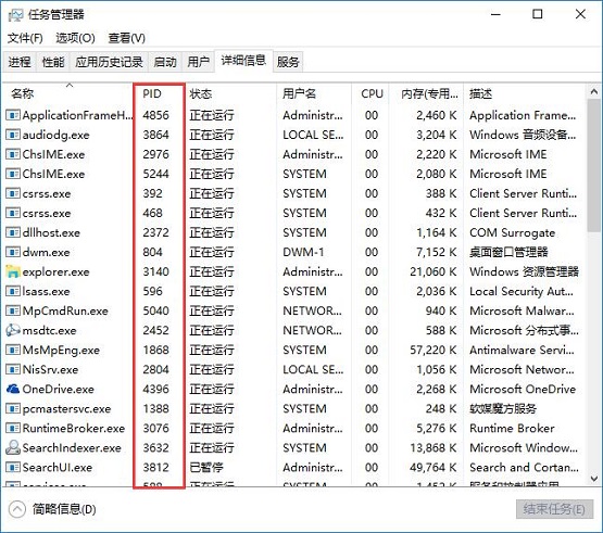 Win10遇到结束不了的系统进程怎么办？