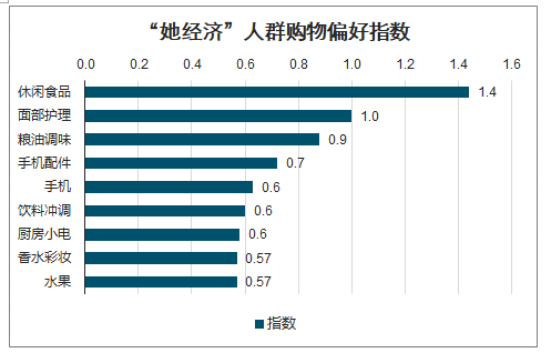 2020年中国移动互联网热门圈层人群、疫情主流移动应用及移动互联网市场展望分析[图]