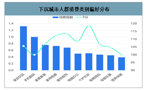 2020年中国移动互联网热门圈层人群、疫情主流移动应用及移动互联网市场展望分析[图]