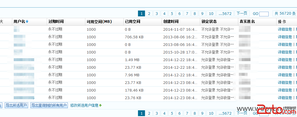 中华保险邮箱弱口令权限太高(邮箱域管理员身份5万多员工邮箱信息重置任意员工邮箱密码