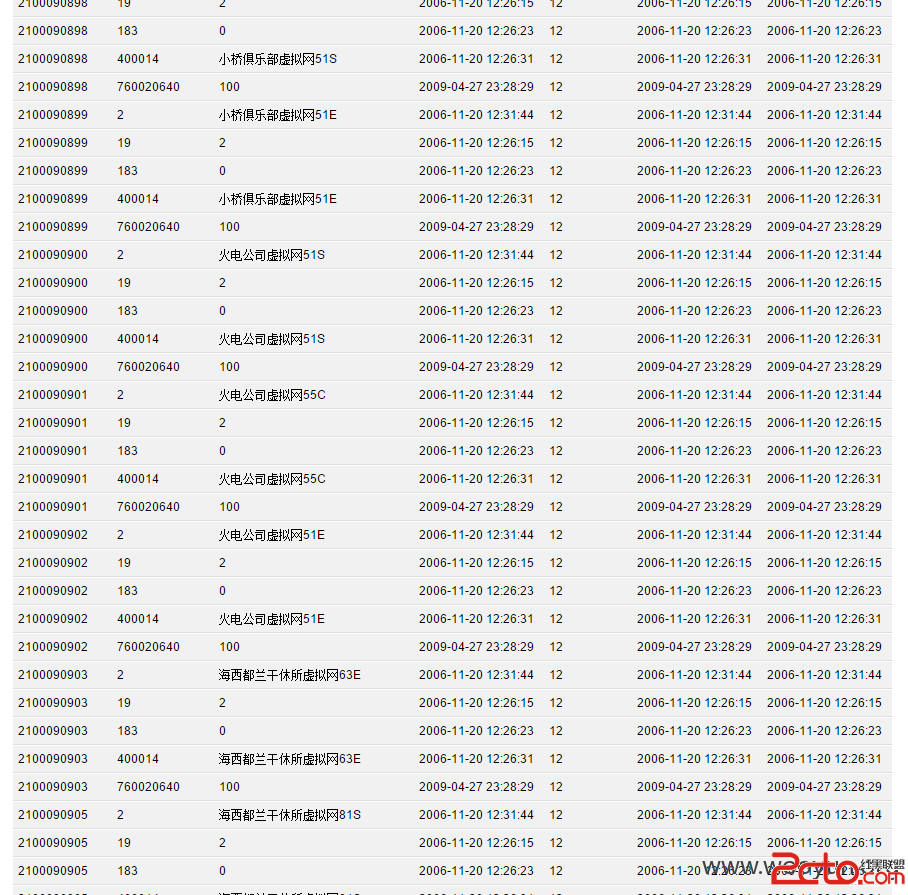 青海省电信某系统客户端APP（涉及海量信息/涵盖03-16年所有用户电信套餐信息/涉及大量用户信息）