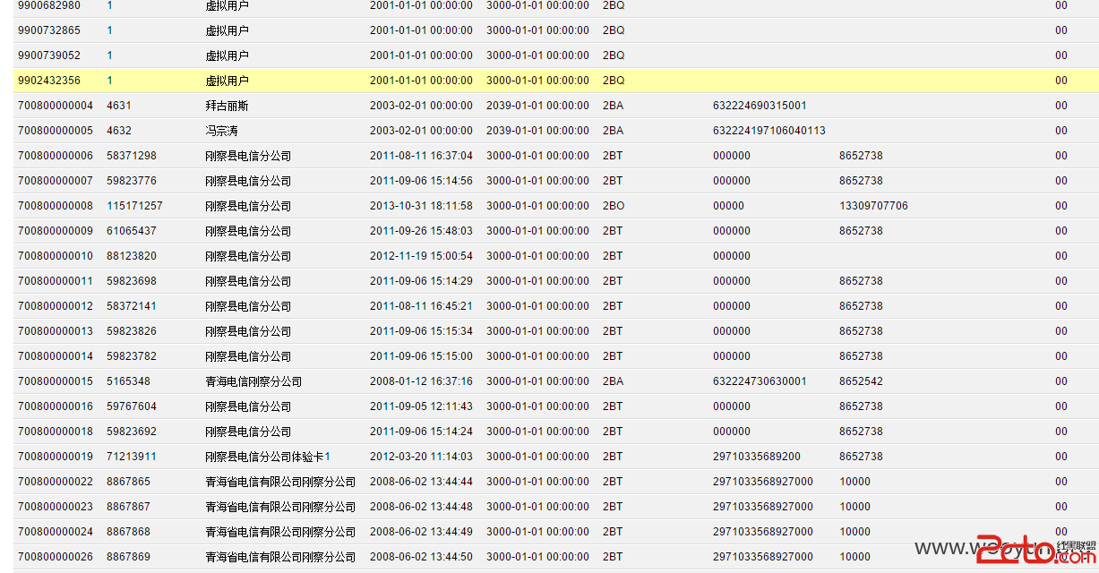 青海省电信某系统客户端APP（涉及海量信息/涵盖03-16年所有用户电信套餐信息/涉及大量用户信息）