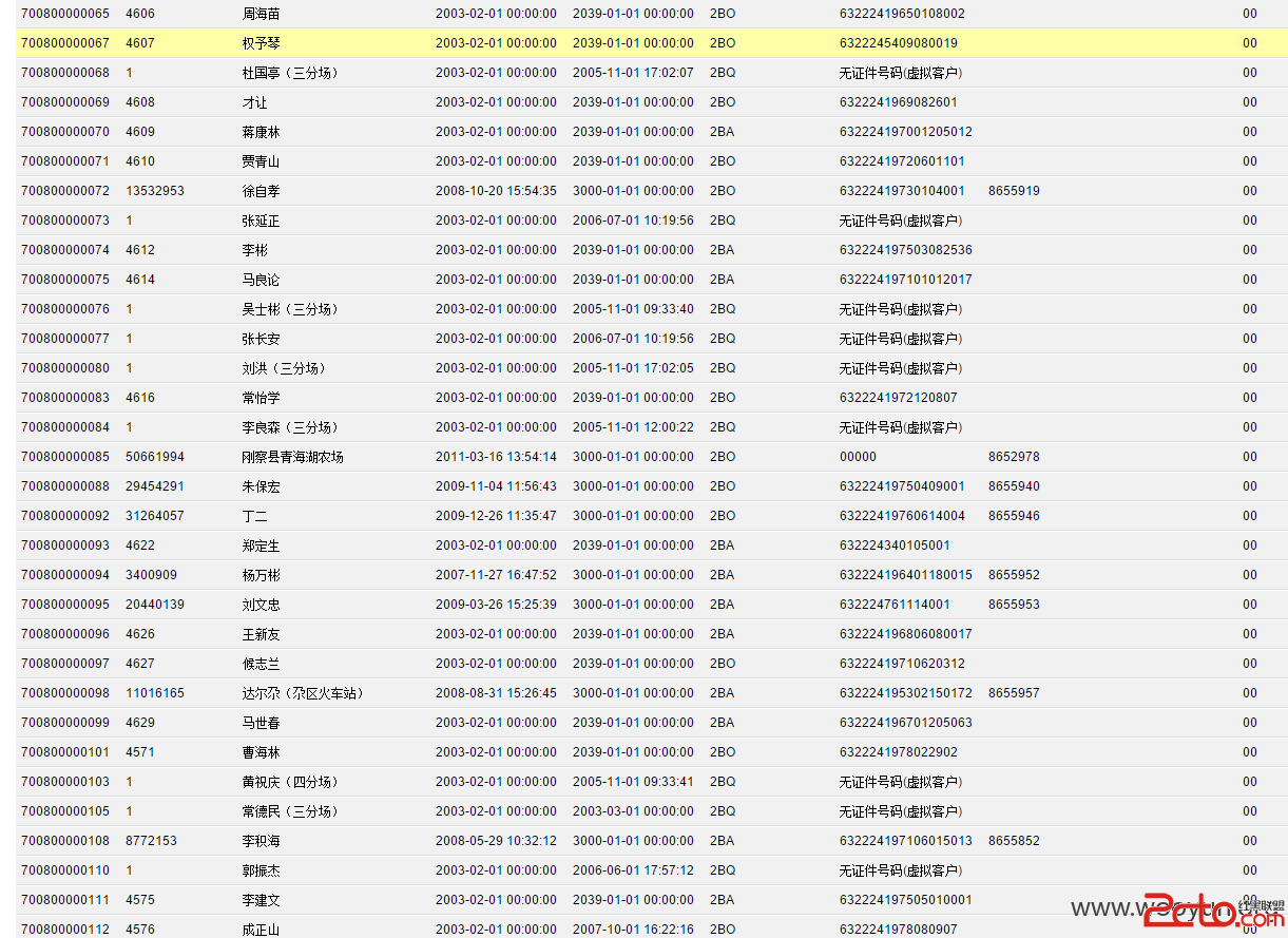 青海省电信某系统客户端APP（涉及海量信息/涵盖03-16年所有用户电信套餐信息/涉及大量用户信息）