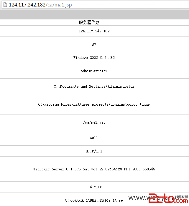 中粮集团配置不当getshell可威胁内网安全