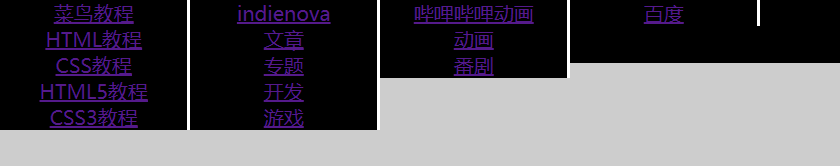 个人练习：使用HTML+CSS制作二级菜单，htmlcss