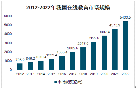 2020年中国视频会议行业市场发展前景分析：视频会议市场稳步增长，预计未来几年将快速发展[图]