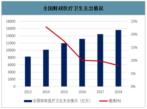 2020年中国视频会议行业市场发展前景分析：视频会议市场稳步增长，预计未来几年将快速发展[图]