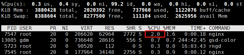 Linux下CPU使用率过高的排查方法