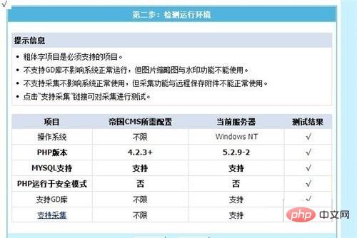 帝国cms如何安装