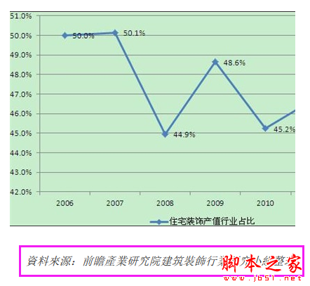 SEO如何做图片优化？ SEO之图片优化八大技巧