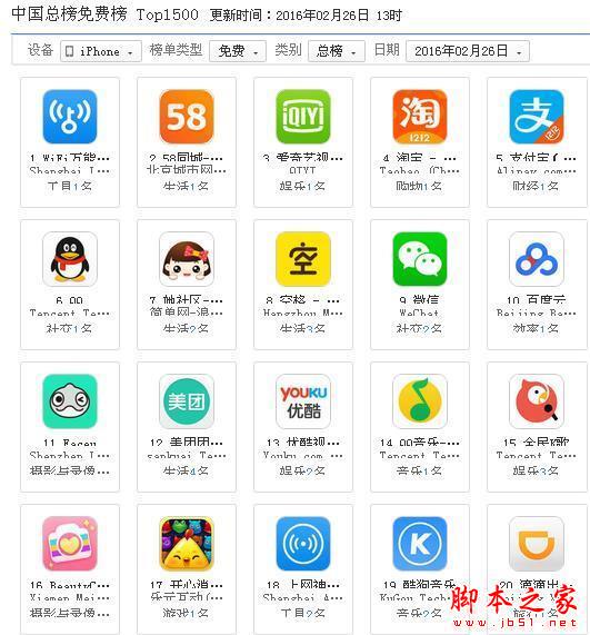 如何选取APP关键词？ 怎么利用ASO114工具有效选取APP关键词？