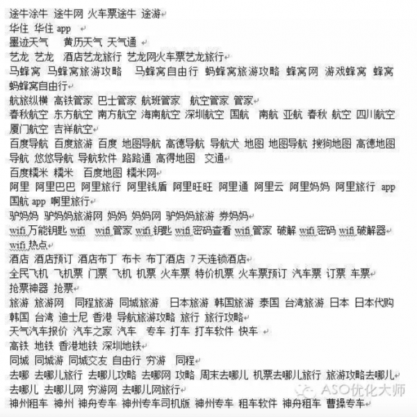 如何做好100关键词?得到ASO优化100关键词字符实例解析