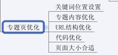 史上最全的网站SEO优化步骤图(超实用)