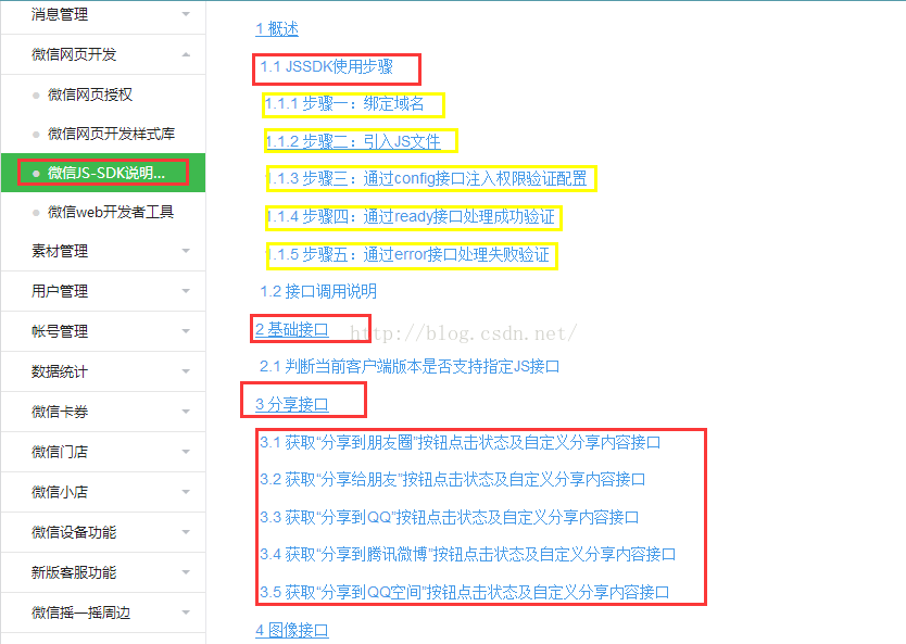 微信公众平台开发教程②微信端分享功能图文详解