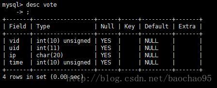 PHP结合Redis+MySQL实现冷热数据交换应用案例详解