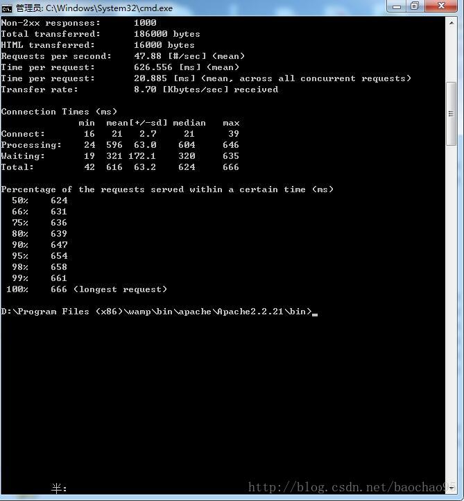 PHP结合Redis+MySQL实现冷热数据交换应用案例详解