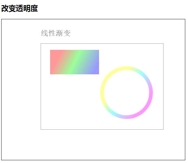 Canvas 像素处理之改变透明度的实现代码