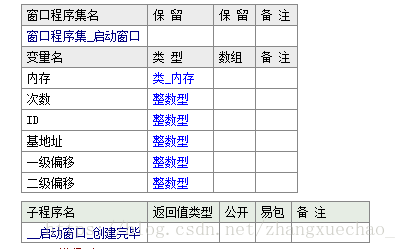 详解易语言内存修改框架