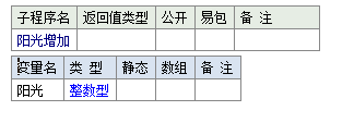 详解易语言内存修改框架