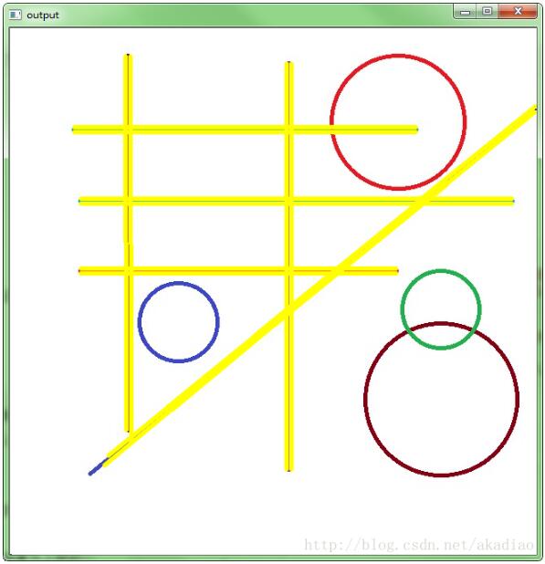 opencv3/C++实现霍夫圆/直线检测