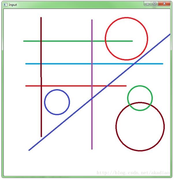 opencv3/C++实现霍夫圆/直线检测