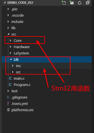 vscode+platformIO开发stm32f4的实现