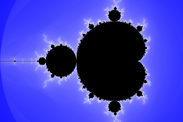 如何修复关于Mandelbrot集的Pthreads代码？