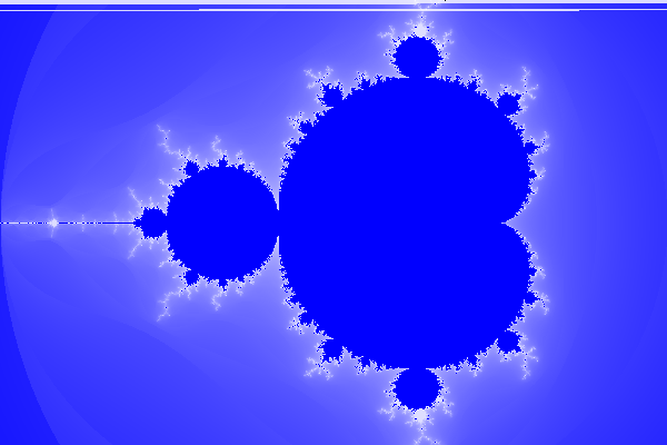 如何修复关于Mandelbrot集的Pthreads代码？