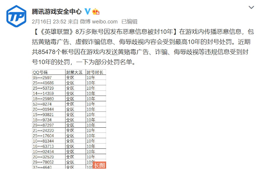 《英雄联盟》8万多个账号被封10年 因发布恶意信息