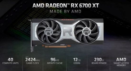 AMD RX 6700XT显卡挖矿性能曝光竟然大退步