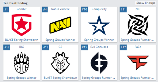 CSGO BLAST Premier 2021春季总决赛参赛阵容公布