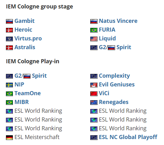 CSGO G2 or Spirit？直通科隆的最后名额即将揭晓