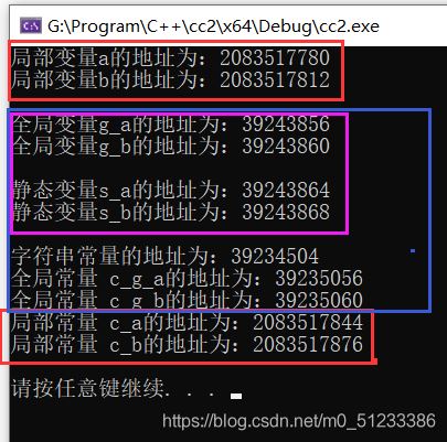 C++ 内存分区模型的使用(代码区、全局区、栈区、堆区、new)