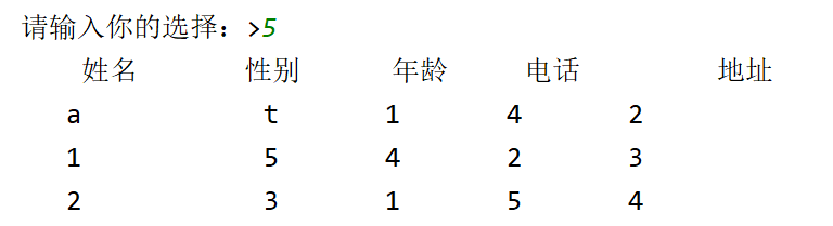 C语言之通讯录的模拟实现代码