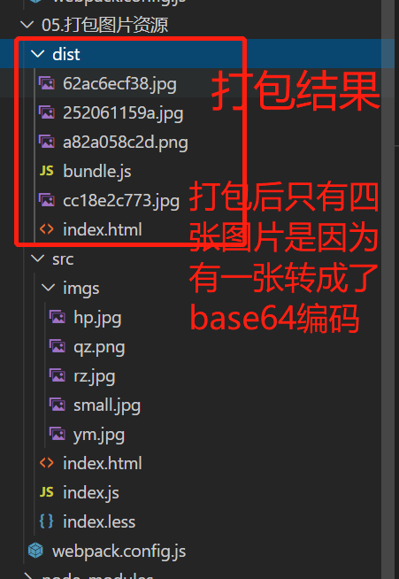 webpack这样打包图片资源，你会吗？webpack打包图片资源