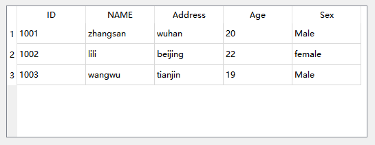 QTableView实现表格显示，自定义model