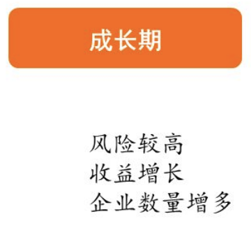 网络经济与企业管理【二】之企业战略管理