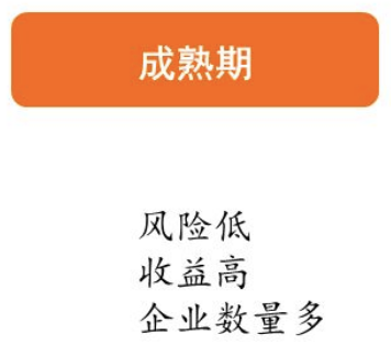 网络经济与企业管理【二】之企业战略管理