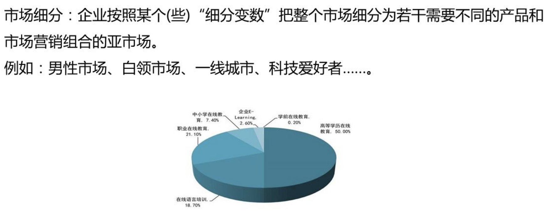 网络经济与企业管理【二】之企业战略管理