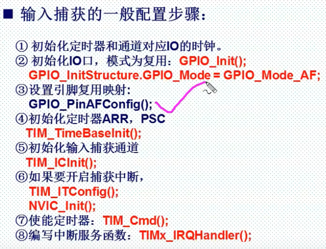 通用定时器作为输入捕获的使用 超声波 HC-SR04