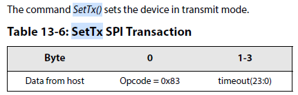 全面拆解和构建5G物联网：LoRa终端--射频芯片SX1261 SX1262的收发数据的全寄存器设置