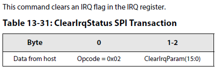 全面拆解和构建5G物联网：LoRa终端--射频芯片SX1261 SX1262的收发数据的全寄存器设置