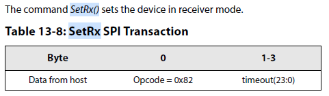 全面拆解和构建5G物联网：LoRa终端--射频芯片SX1261 SX1262的收发数据的全寄存器设置