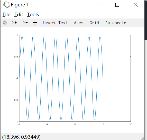 matlab 和octave笔画之如何画图表 plot()函数的简单介绍