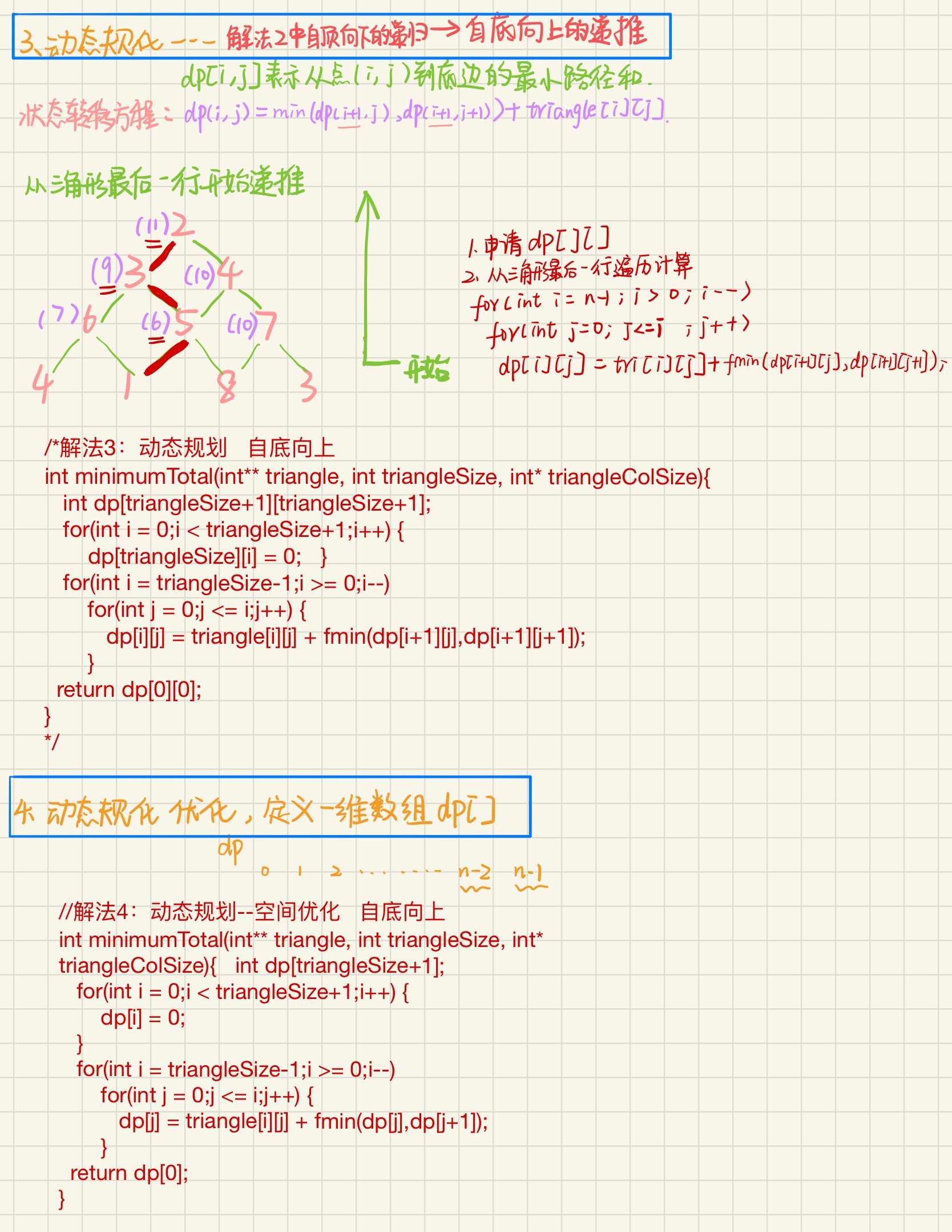 120. 三角形最小路径和  （C语言+暴力递归+优化递归+动态规划+空间优化动态规划）