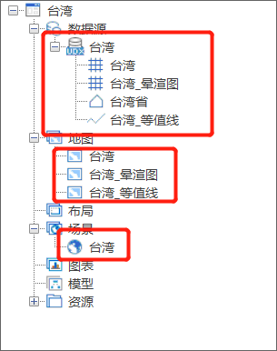 创建地形图、晕渲图