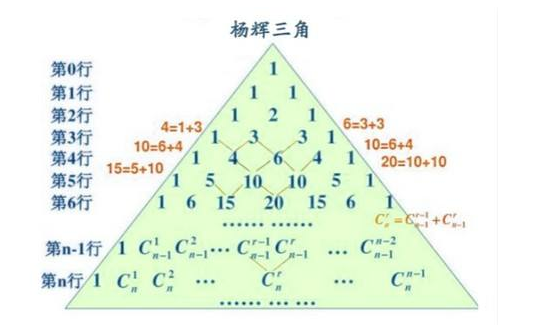 P1358 扑克牌