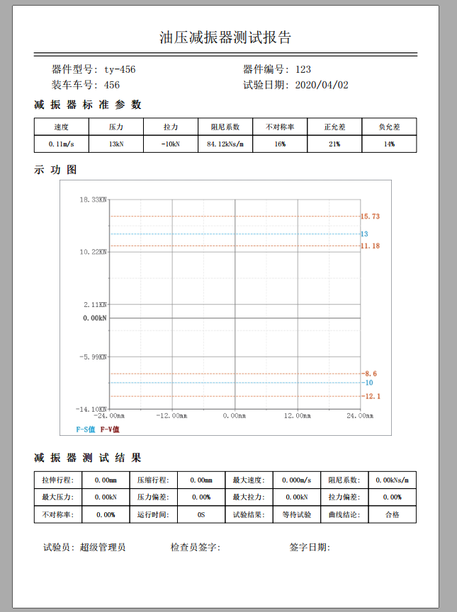 53.Qt-QPdfWriter绘制PDF,支持表单输出