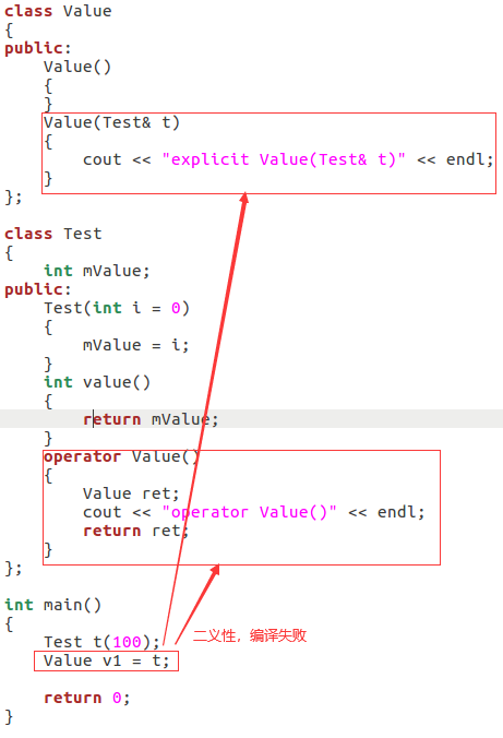 c++中的类型转换