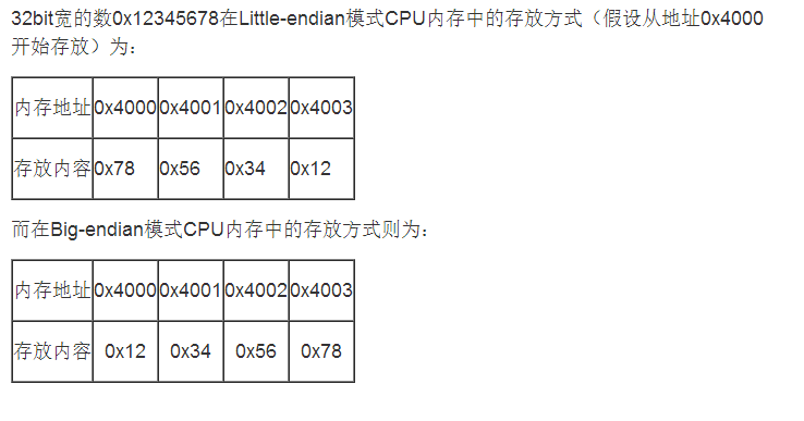 c语言数组与指针详解(上)